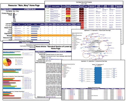 Figure 4. Collage of synthesized knowledge construct examples.