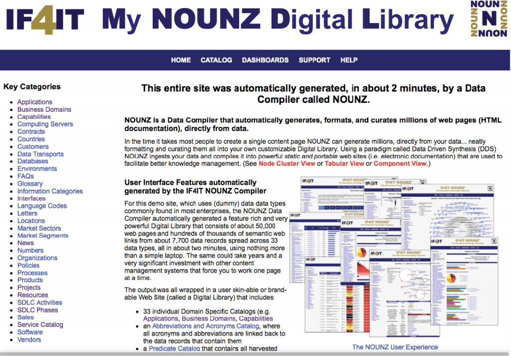 Figure 5. Example home page for an automatically generated digital library.