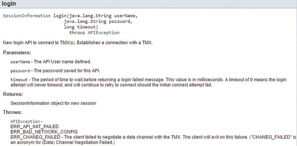 Figure 3. The Javadoc output for the login method.