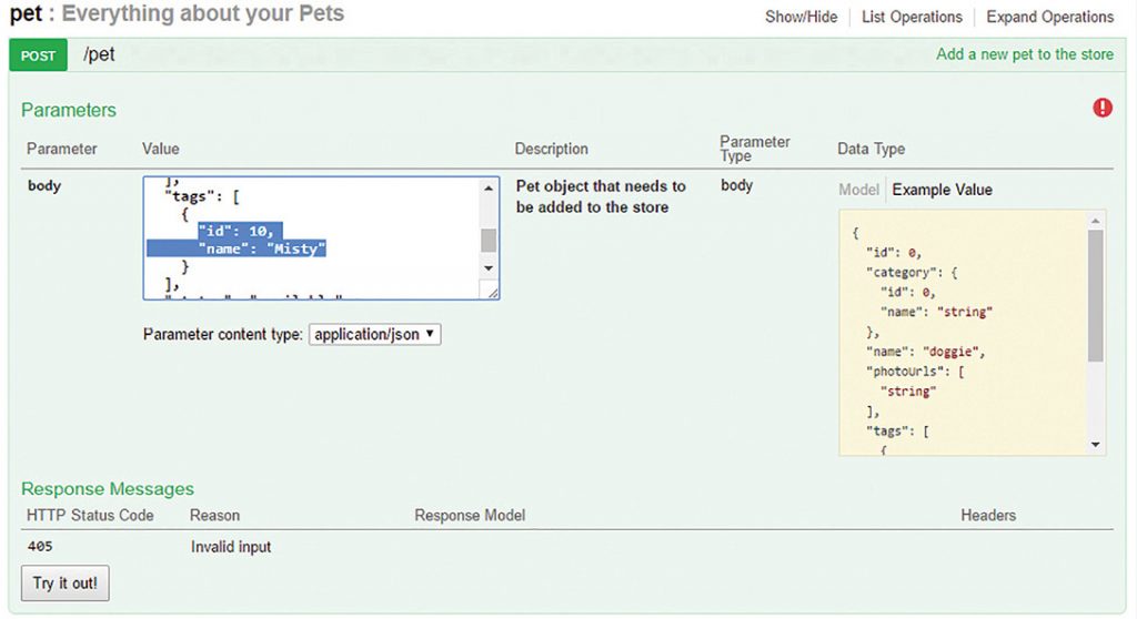 Figure 5. The Swagger UI for adding a pet.