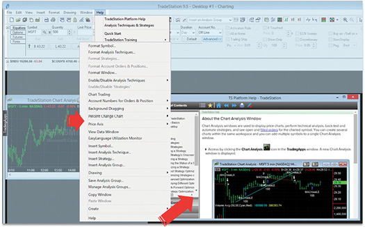 Figure 2. Context-sensitive help for TradeStation’s desktop platform, depicting how right-clicking on a chart displays a chart analysis topic.