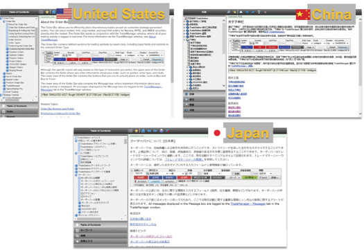 Figure 4. Order Bar topics in English, Chinese, and Japanese.