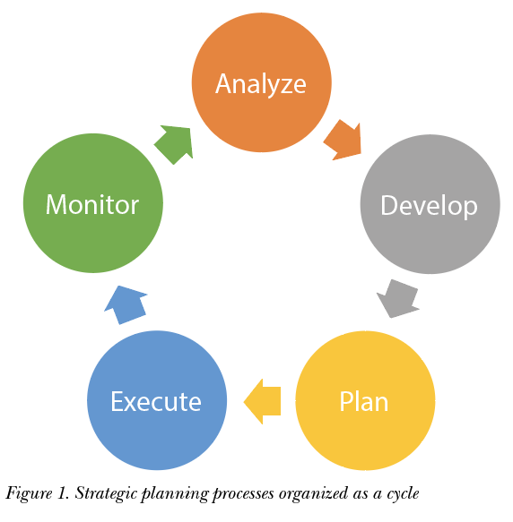 Beyond the Weakest Link: Maturing End User Information Security ...