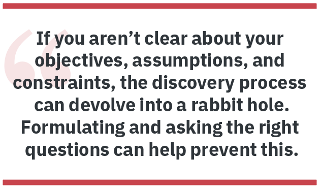 If you aren’t clear about your objectives, assumptions, and constraints, the discovery process can devolve into a rabbit hole. Formulating and asking the right questions can help prevent this.