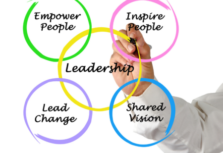 Coming soon! 2023 Virtual Leadership Program – 8 June 2023