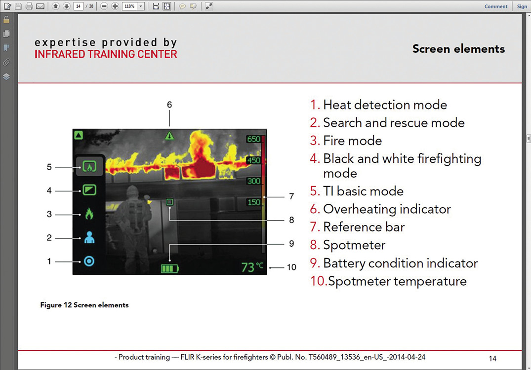 Figure 5. A View of the Slides Style Sheet for PDF