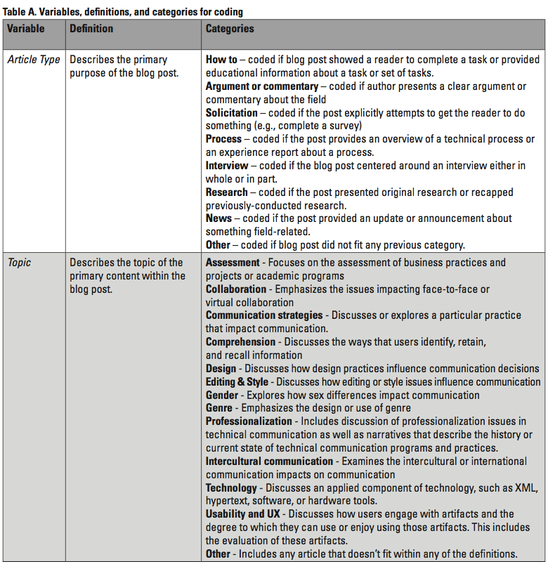 hannah_table-a1