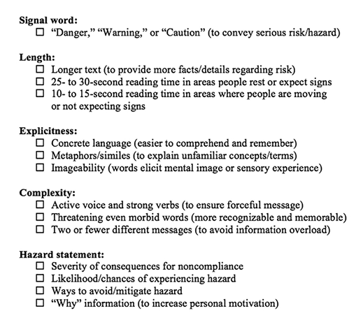 Expository Warnings in Public Recreation and Tourism Spaces - TechComm