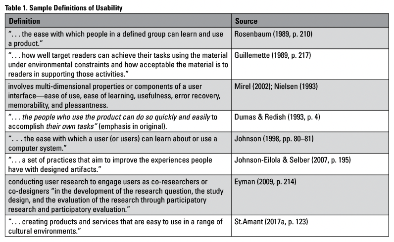 social justice literature review