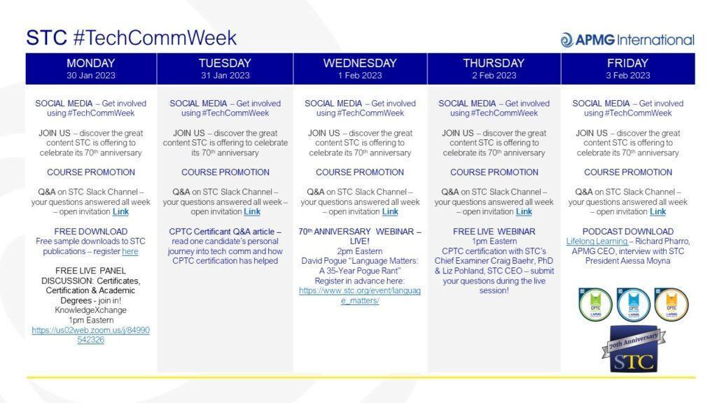 STCTechCommWeek2023 FINAL